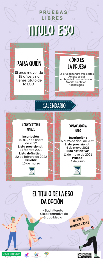 Pruebas libres ESO 2022